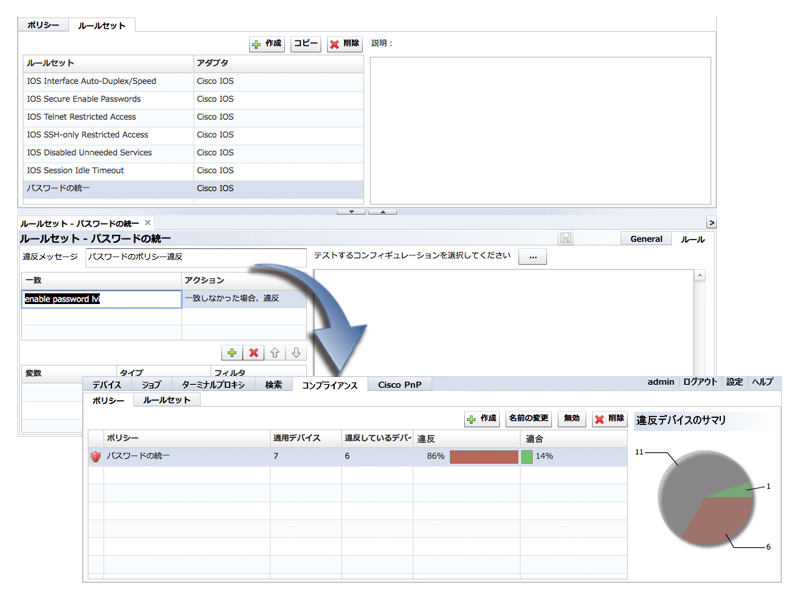 コンフィグ管理ツール_Net LineDancer_コンプライアンス機能