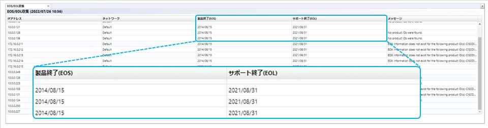 コンフィグ管理ツール_Net LineDancer_EOS/EOL情報自動管理（ver.21以上）