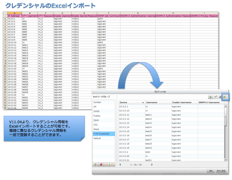 コンフィグ管理ツール_Net LineDancer_クレデンシャルのインポート