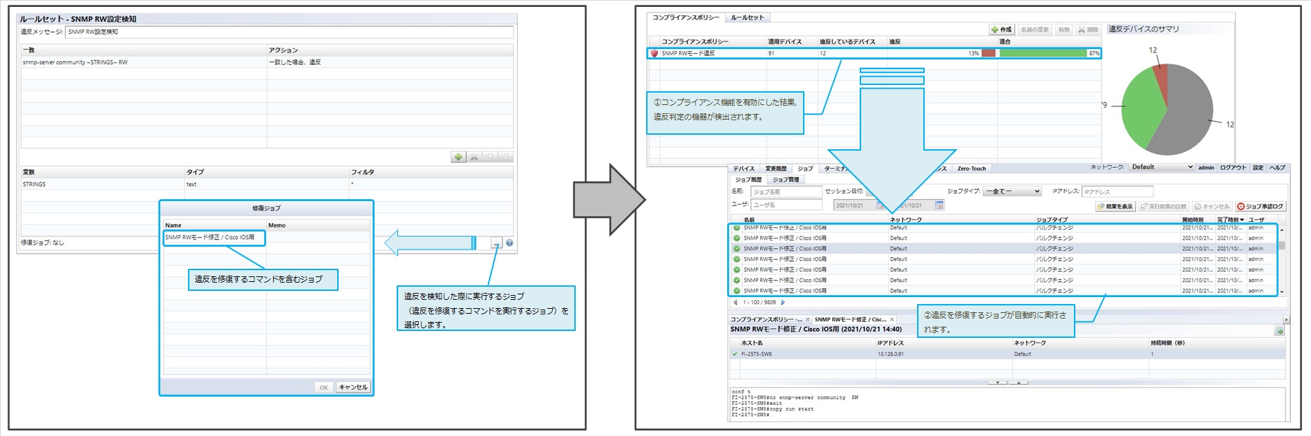 コンフィグ管理ツール_Net LineDancer_コンフィグポリシー違反の自動修復（ver.21以上）