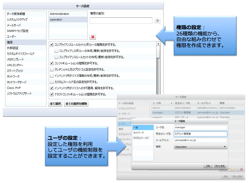 コンフィグ管理ツール_Net LineDancer_ユーザー権限