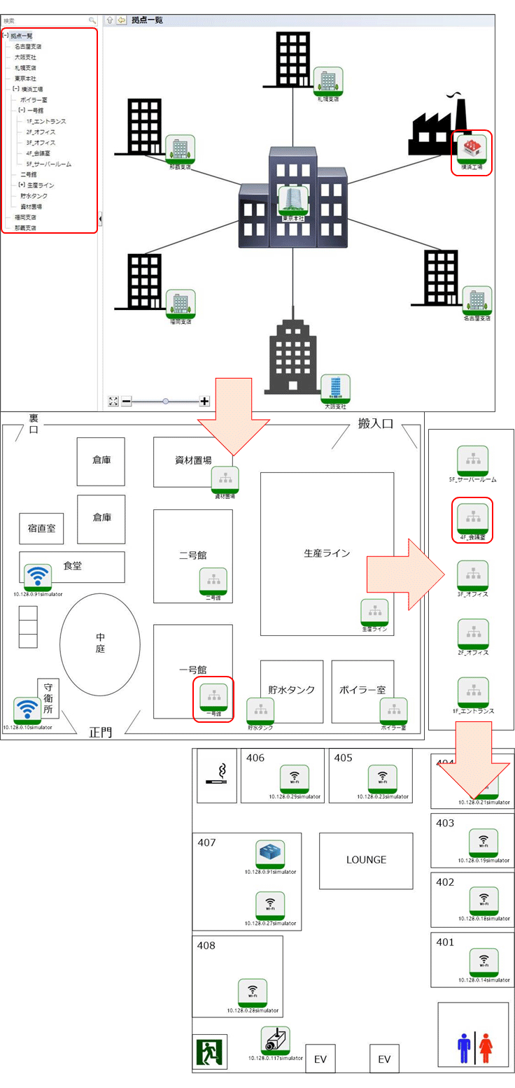 マップの階層化