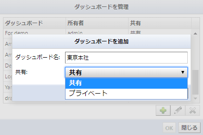 ダッシュボードの閲覧権限