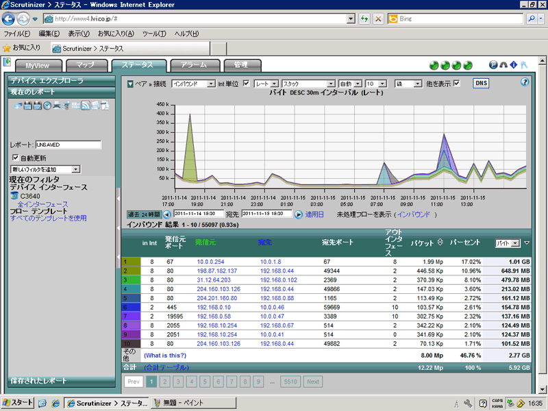 NetFlowを一覧表示