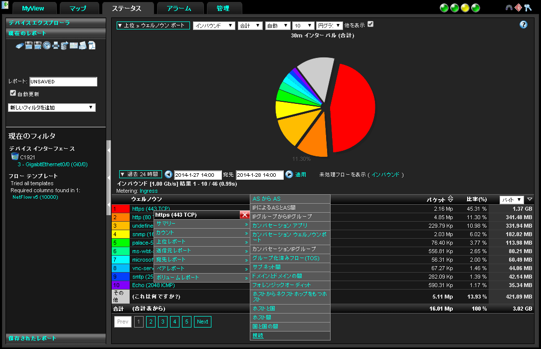 フィルタリング方法