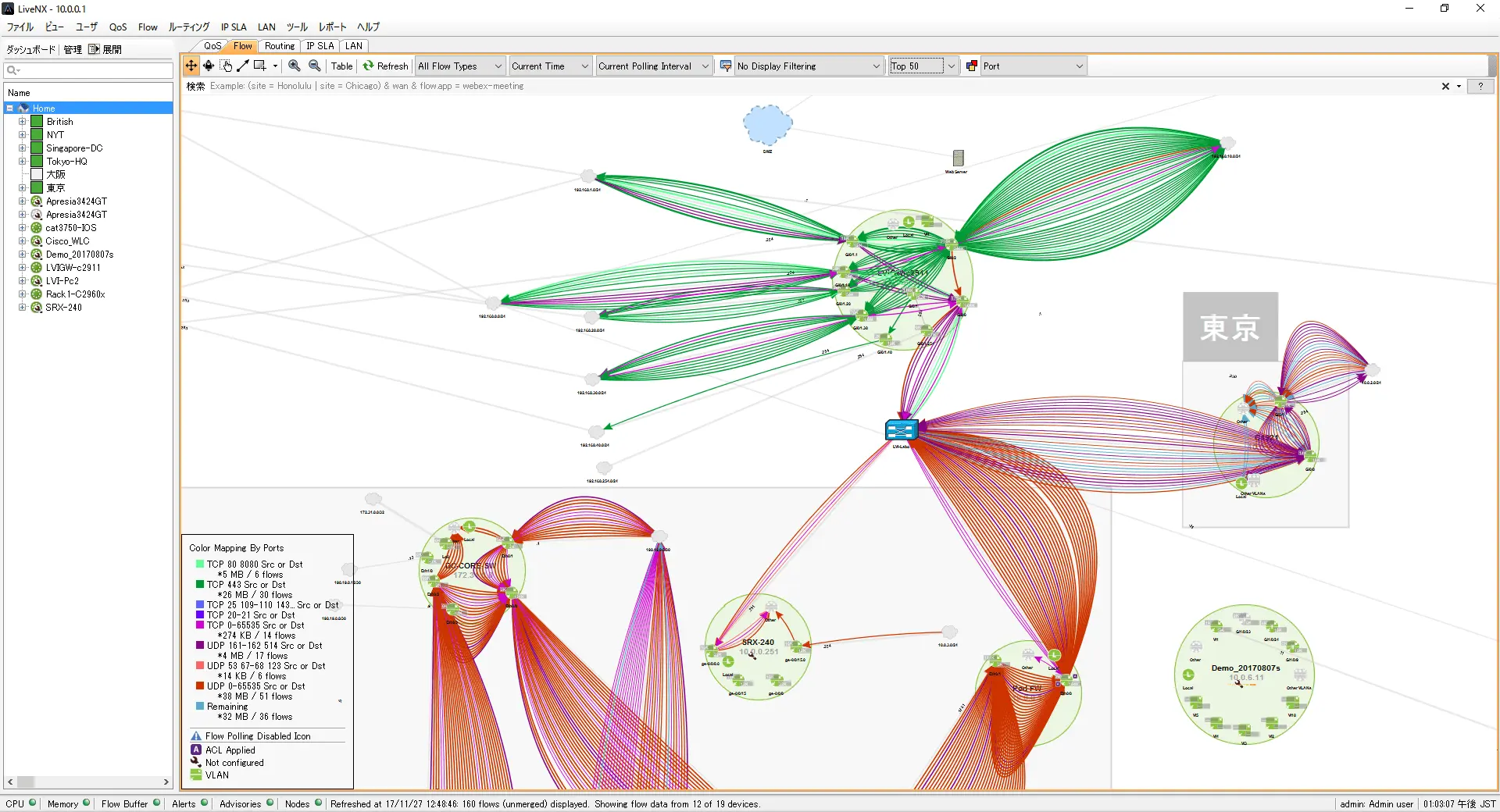 フロー監視ツール_LiveNX