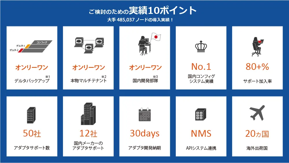 コンフィグ管理ツール_Net LineDancer_過去実績一覧