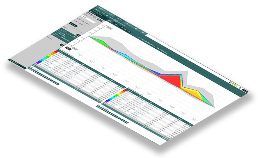 トラフィックの可視化ツール_Scrutinizer